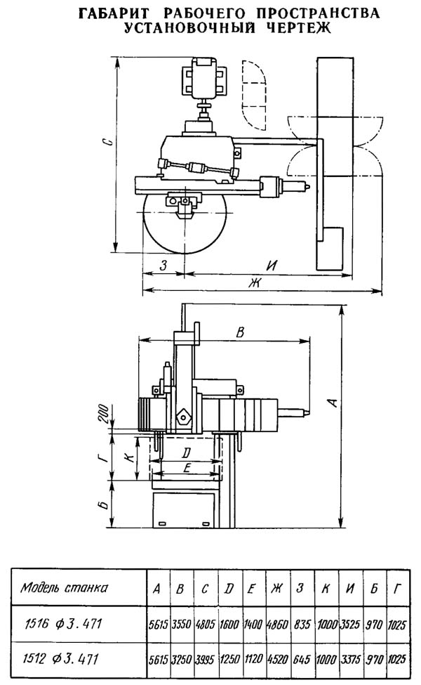 Габарит робочого простору та креслення загального виду токарно-карусельного верстата 1516Ф3 1516Ф3 Габарит робочого простору та креслення загального виду токарно-карусельного верстата